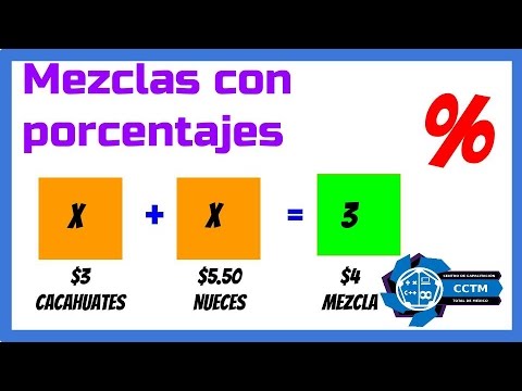 Aprende el c&aacute;lculo de mezclas con estos simples pasos